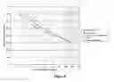 Fig. 09 - Methods, systems and devices for analyzing a surfactant-treated biological fluid sample