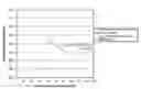 Fig. 01 - Methods, systems and devices for analyzing a biological fluid sample following ion exchange
