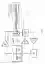 Fig. 09 - READ-AFTER-WRITE DETECTION OF ANALYTES VIA NANOPARTICLE-LABELED SUBSTANCES