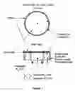 Fig. 02 - Method and apparatus for uniform microwave treatment of semiconductor wafers