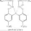 Fig. 32 - MIXTURES OF ORGANOPOLYSILOXANE COPOLYMERS