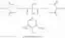 Fig. 69 - MIXTURES OF ORGANOPOLYSILOXANE COPOLYMERS