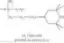 Fig. 72 - MIXTURES OF ORGANOPOLYSILOXANE COPOLYMERS