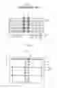 Fig. 02 - Wafer-level stack package