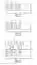 Fig. 02 - Solving via-misalignment issues in interconnect structures having air-gaps