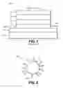 Fig. 02 - MAKING FILMS COMPOSED OF SEMICONDUCTOR NANOCRYSTALS