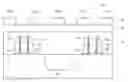 Fig. 01 - Lithography patterning method