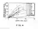 Fig. 05 - Laminate and use thereof