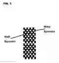Fig. 06 - Novel Fabric Made of All Elastomeric Fiber and Its Applications