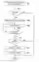 Fig. 01 - NEAR FIELD COMMUNICATION AND NETWORK DATA/PRODUCT TRANSFER