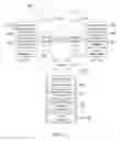 Fig. 02 - NEAR FIELD COMMUNICATION AND NETWORK DATA/PRODUCT TRANSFER