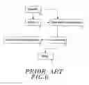 Fig. 09 - Near field communcation device