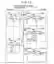 Fig. 13 - Wireless communication device, wireless transmission system and wireless transmission method