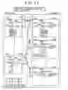 Fig. 14 - Wireless communication device, wireless transmission system and wireless transmission method