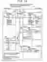 Fig. 25 - Wireless communication device, wireless transmission system and wireless transmission method