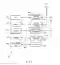 Fig. 03 - System and method for dynamic formation of a communication network using wireless communication devices