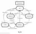 Fig. 07 - Location system for Bluetooth® enabled devices