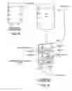 Fig. 05 - Time-hopping low-power wireless network for turning off and on fluorescent lamps