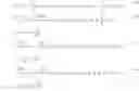 Fig. 110 - Arbitrary frequency shifter in communication systems