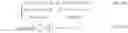Fig. 61 - Arbitrary frequency shifter in communication systems
