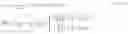 Fig. 84 - Arbitrary frequency shifter in communication systems