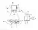 Fig. 01 - Multi-beam satellite telecommunications system and method for forming beams