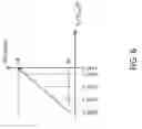 Fig. 07 - Systems and methods for controlling the second order intercept point of receivers
