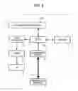 Fig. 05 - Information processing apparatus