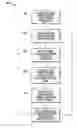 Fig. 01 - Systems and methods for tuning a broadcast radio receiver with digital display