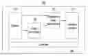 Fig. 01 - METHOD AND APPARATUS FOR WIRELESS LOCATION MEASUREMENT