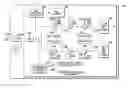 Fig. 01 - Radio frequency receiver, wireless communication unit and method of operation
