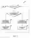 Fig. 04 - Radio frequency receiver, wireless communication unit and method of operation