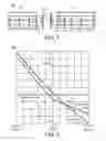 Fig. 02 - Filter device for detecting and/or removing erroneous components in and/or from a signal