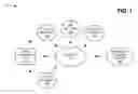 Fig. 02 - Emergency calls for internet protocol multimedia subsystem (IMS) over packet switched code division multiple access (CDMA) networks