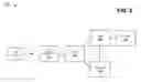 Fig. 04 - Emergency calls for internet protocol multimedia subsystem (IMS) over packet switched code division multiple access (CDMA) networks