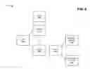 Fig. 05 - Emergency calls for internet protocol multimedia subsystem (IMS) over packet switched code division multiple access (CDMA) networks