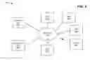 Fig. 06 - Emergency calls for internet protocol multimedia subsystem (IMS) over packet switched code division multiple access (CDMA) networks