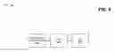 Fig. 07 - Emergency calls for internet protocol multimedia subsystem (IMS) over packet switched code division multiple access (CDMA) networks