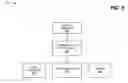 Fig. 09 - Emergency calls for internet protocol multimedia subsystem (IMS) over packet switched code division multiple access (CDMA) networks