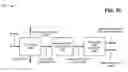 Fig. 11 - Emergency calls for internet protocol multimedia subsystem (IMS) over packet switched code division multiple access (CDMA) networks