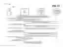 Fig. 20 - Emergency calls for internet protocol multimedia subsystem (IMS) over packet switched code division multiple access (CDMA) networks