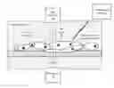 Fig. 01 - Bio-medical unit having storage location information