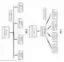 Fig. 06 - Bio-medical unit having storage location information