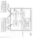 Fig. 14 - Bio-medical unit having storage location information