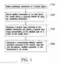 Fig. 02 - Mobile device with weather condition display served by a network