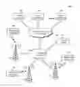 Fig. 01 - System and methods for data communications in a wireless communication system