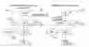 Fig. 01 - Systems and methods for mobility management in overlaid mobile communications systems