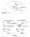 Fig. 02 - Systems and methods for mobility management in overlaid mobile communications systems