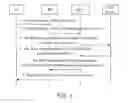 Fig. 02 - Mobile station reattaching method, system, gateway and base station