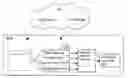 Fig. 01 - Dynamically allocating carriers